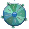 Wheel of Fortune